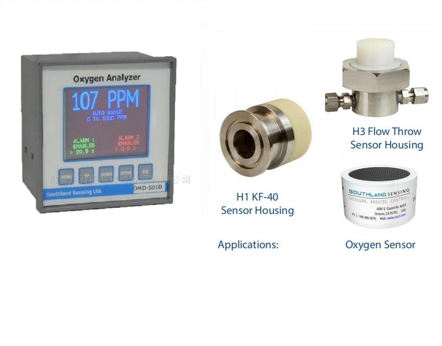 OMD-501D氧氣分析儀,退火爐專用氧氣分析儀OMD-501D OMD-501D氧氣分析儀量程可選:0 - 10ppm, 0 - 100ppm, 0 - 1000ppm, 0 - 1%, 0 - 25%